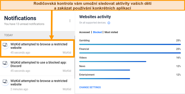 Screenshot z analýzy rodičovské kontroly Bitdefenderu.