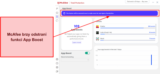 Snímek obrazovky ukazující, že funkce McAfee App Boost bude brzy odstraněna