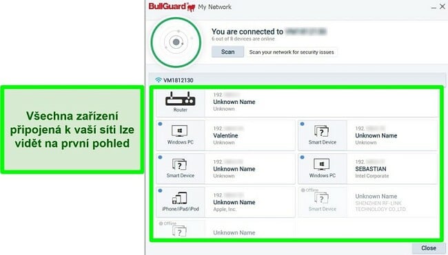 Screenshot síťového skeneru BullGuard a zařízení aktivně připojených k síti.