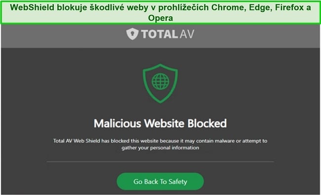 Screenshot z TotalAV's WebShield blokujícího přístup na škodlivý web