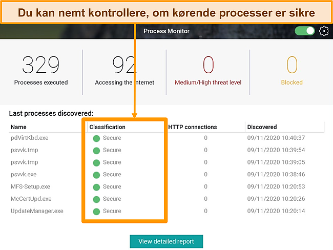 Skærmbillede af Pandas procesmonitor med sikkerhedsklassificering fremhævet.