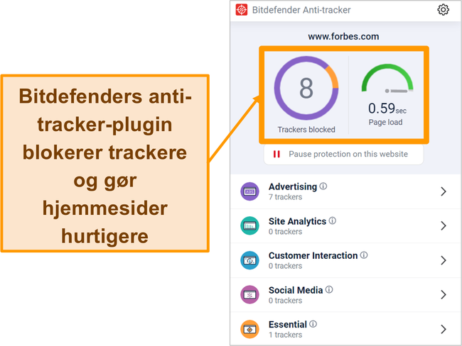 Skærmbillede af Bitdefenders anti-tracker browser plugin