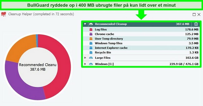Skærmbillede af BullGuards Cleanup Helper efter at have kørt en oprydningsscanning