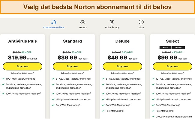 Skærmbillede af Nortons nuværende abonnementsplaner.