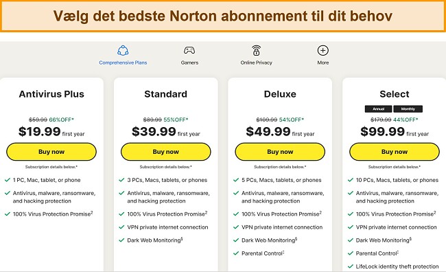 Skærmbillede af Nortons nuværende abonnementsplaner.