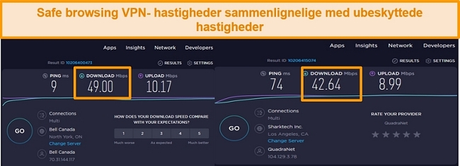 skærmbillede, der sammenligner usikrede VPN-forbindelseshastigheder og amerikanske servere
