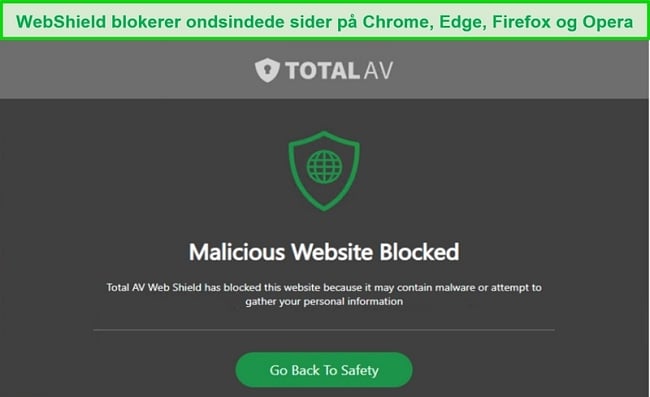 Skærmbillede af TotalAVs WebShield, der blokerer for adgang til et ondsindet websted