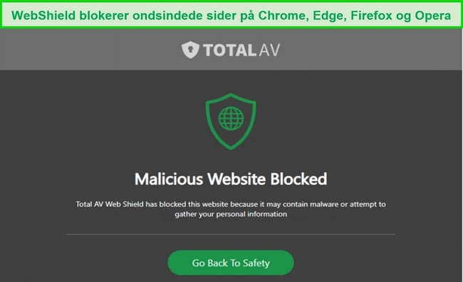 Skærmbillede af TotalAVs WebShield, der blokerer for adgang til et ondsindet websted