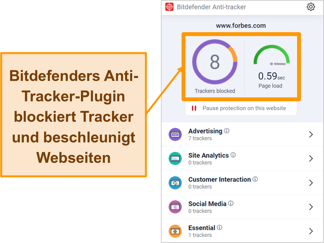 Screenshot des Anti-Tracker-Browser-Plugins von Bitdefender