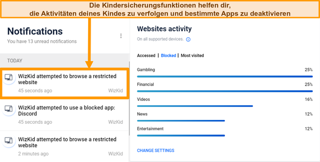 Screenshot der Kindersicherungsanalyse von Bitdefender