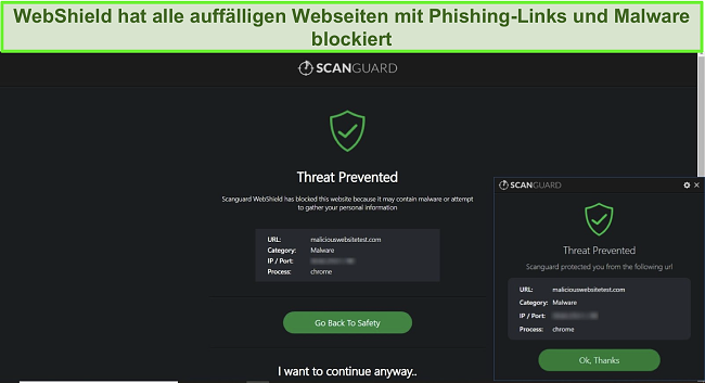 Screenshot der WebShield-Funktion von Scanguard, die den Zugriff auf eine Malware-Testwebsite blockiert.