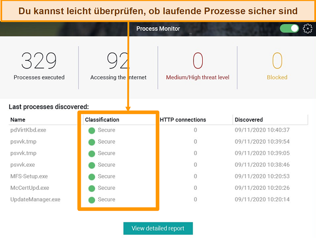 Panda Process Monitor-Screenshot mit hervorgehobener Sicherheitsklassifizierung
