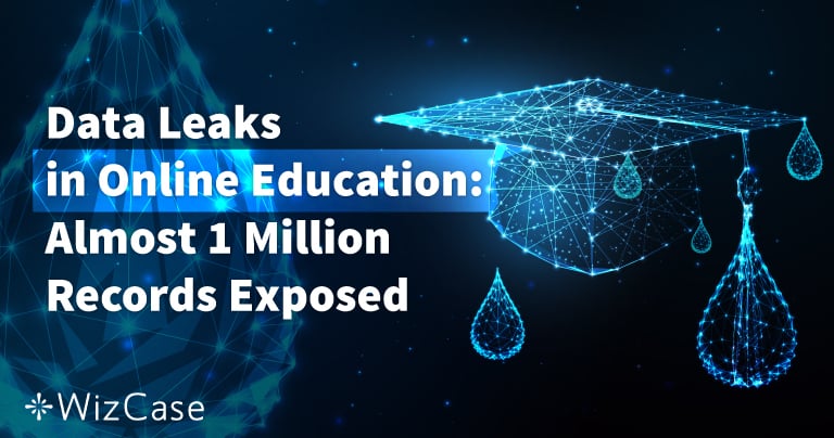 Data Leaks in Online Education: Almost 1 Million Records Exposed