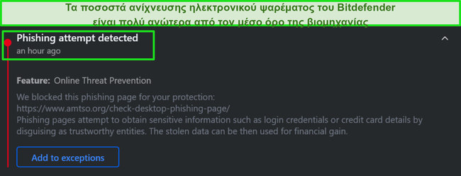 Προειδοποίηση ηλεκτρονικού ψαρέματος Bitdefender για υπολογιστές.