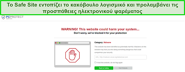 Στιγμιότυπο οθόνης του Ασφαλούς ιστότοπου του PC Protect που αποκλείει επιτυχώς μια προσπάθεια κακόβουλου λογισμικού.