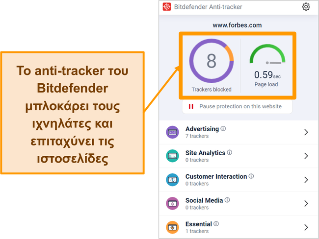 Στιγμιότυπο οθόνης της προσθήκης του προγράμματος περιήγησης anti-tracker του Bitdefender