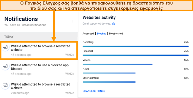 Στιγμιότυπο οθόνης των αναλυτικών στοιχείων του Γονικού Ελέγχου του Bitdefender