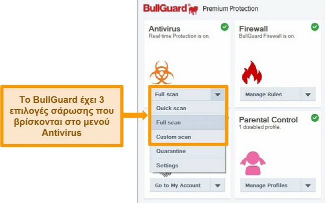 Στιγμιότυπο οθόνης των επιλογών σάρωσης του BullGuard