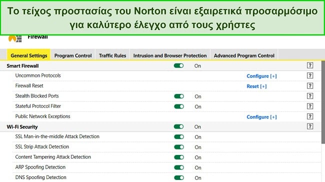 Στιγμιότυπο οθόνης των ρυθμίσεων του τείχους προστασίας του Norton που δείχνει υψηλό επίπεδο προσαρμοστικότητας.