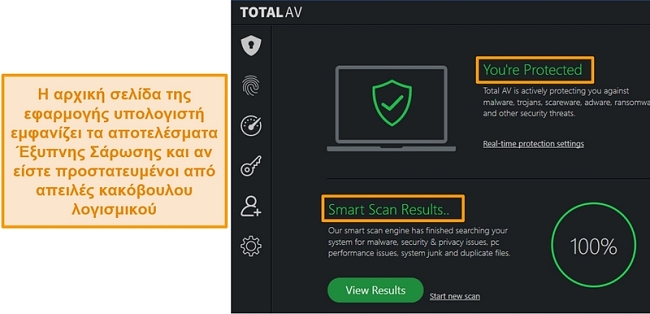 Στιγμιότυπο οθόνης που δείχνει την αρχική σελίδα της εφαρμογής TotalAV στα Windows