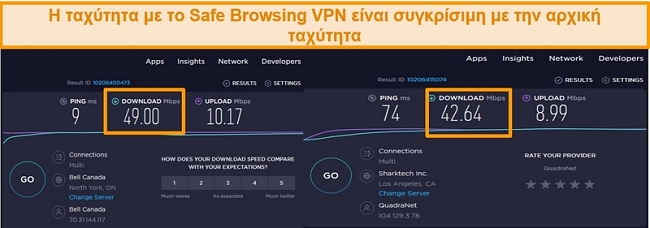 στιγμιότυπο οθόνης που συγκρίνει ταχύτητες σύνδεσης VPN χωρίς ασφαλή και διακομιστή ΗΠΑ