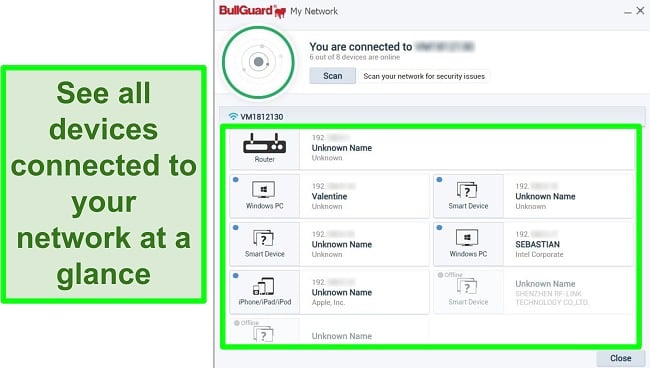 Screenshot of BullGuard's Network Scanner and devices actively connected to a network.