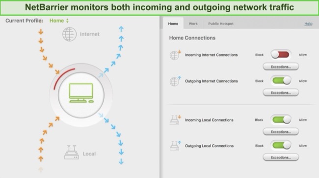 Screenshot of Intego NetBarrier's connection settings