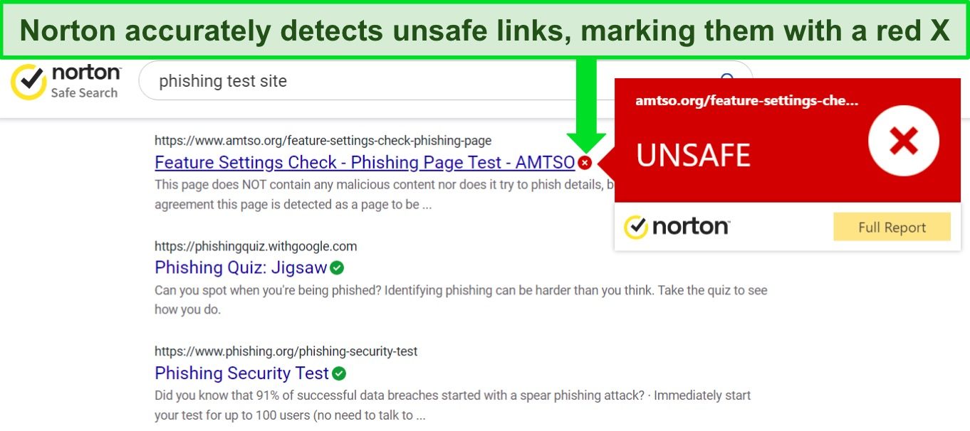 Screenshot of Norton's Safe Search browser extension accurately detecting safe and unsafe URLs