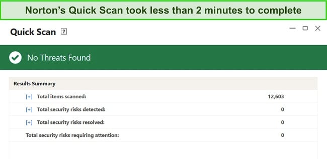 Image of Norton's Quick Scan results.