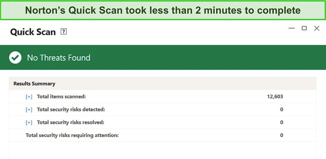 Screenshot of Norton Security Quick Scan: Security scan results summary.