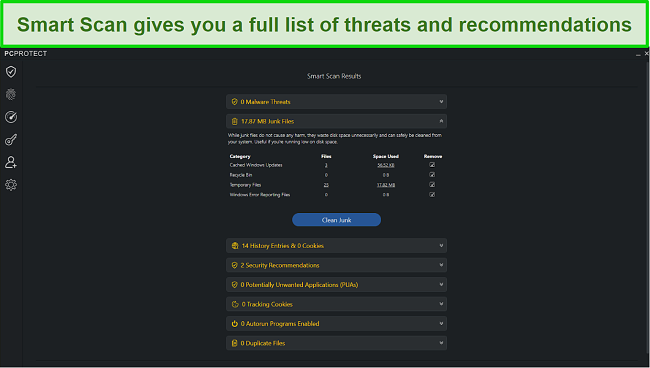 Screenshot of PC Protect after running Smart Scan which gives you a list of any threats or recommendations found.