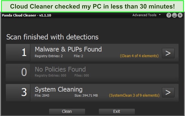 Screenshot of Panda's Cloud Cleaner feature with a completed scan