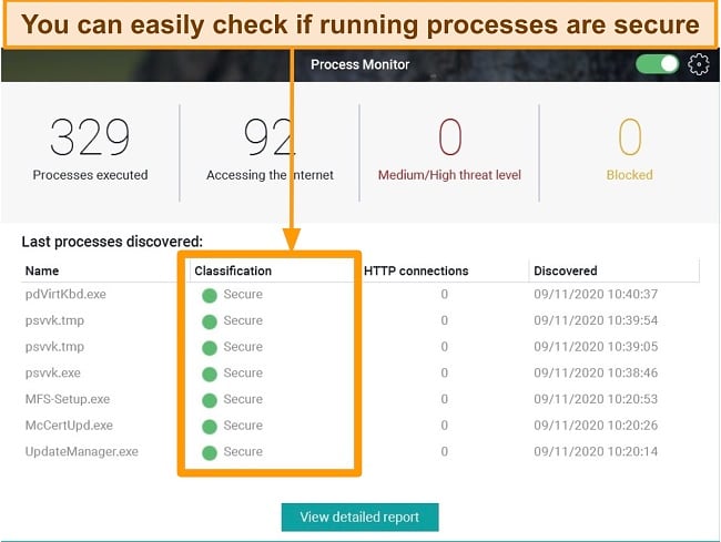 Screenshot of Panda's Process Monitor with security classification highlighted