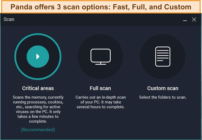 Screenshot of Panda's 3 different scan options.