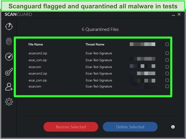 Screenshot of Scanguard's quarantine with multiple malware test files.