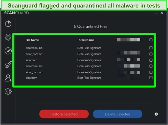 Screenshot of Scanguard's quarantine with multiple malware test files.