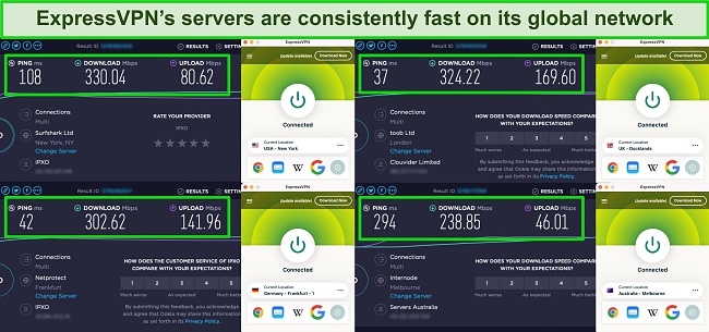 Screenshot of ExpressVPN speed test results in the US, UK, Germany, and Australia