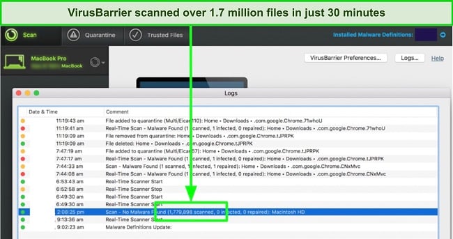 Screenshot of Intego's Virus Barrier scan results