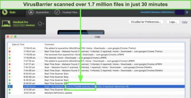 Screenshot of Intego's VirusBarrier performing a virus scan on Mac