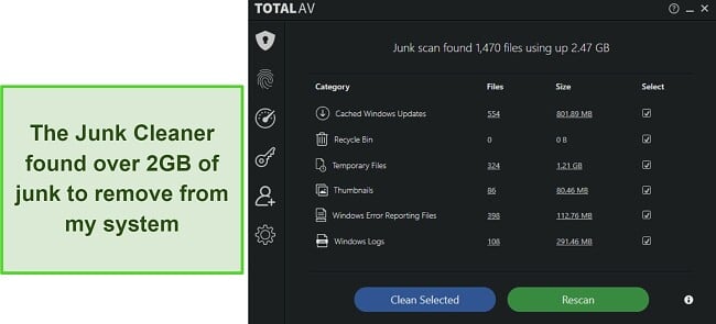 Screenshot showing TotalAV's Junk Cleaner scan results