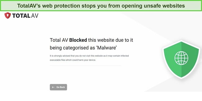 Screenshot showing TotalAV blocking an unsafe website