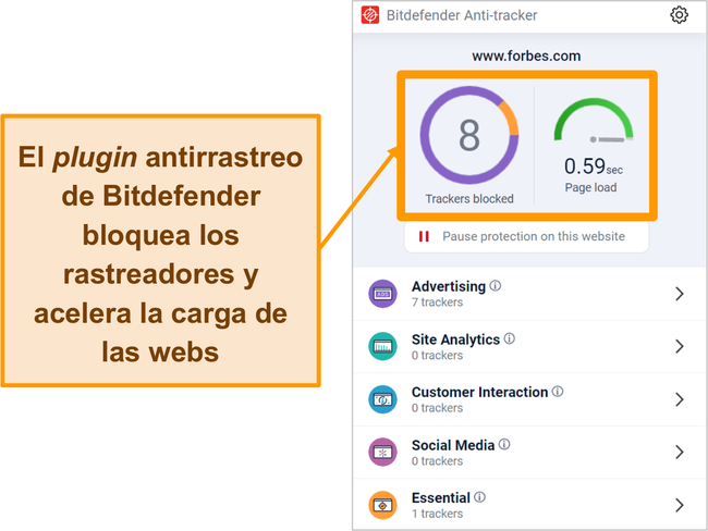 Captura de pantalla del complemento del navegador anti-rastreador de Bitdefender