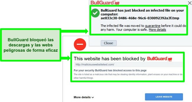 Captura de pantalla del sitio web de BullGuard y bloques de descarga.
