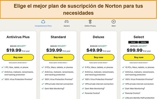 Captura de pantalla de los planes de suscripción actuales de Norton.