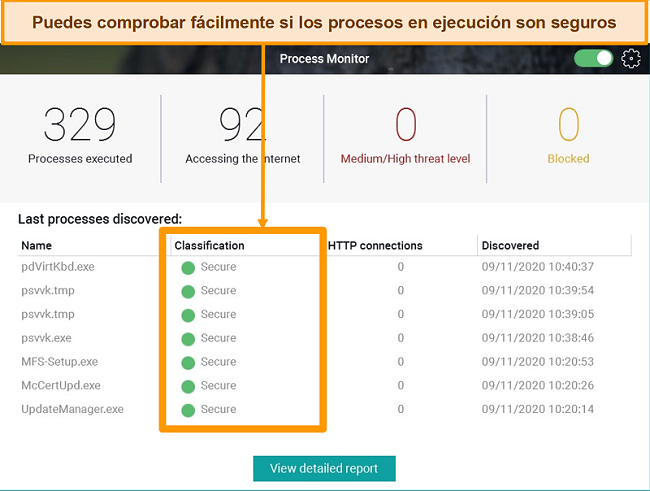 Captura de pantalla del Monitor de procesos de Panda con la clasificación de seguridad resaltada