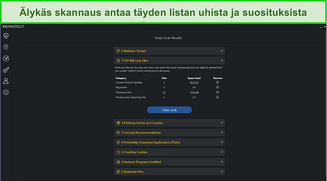 Kuvakaappaus PC Protect -laitteesta Smart Scanin suorittamisen jälkeen, joka sisältää luettelon kaikista löydetyistä uhista tai suosituksista.