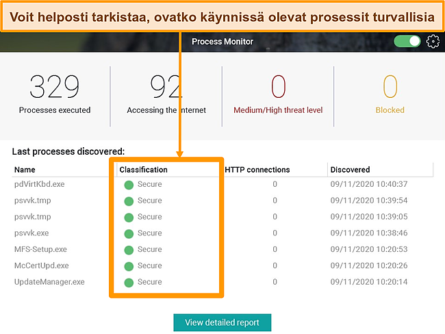 Kuvakaappaus Pandan prosessimonitorista, jossa suojausluokitus on korostettu.