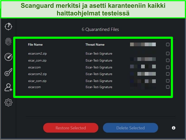 Kuvakaappaus Scanguardin karanteenista, jossa on useita haittaohjelmatestitiedostoja.
