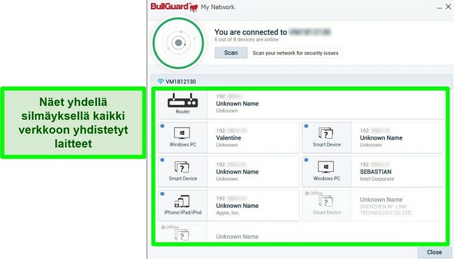 Näyttökuva BullGuardin verkkoskannerista ja aktiivisesti verkkoon liitetyistä laitteista.