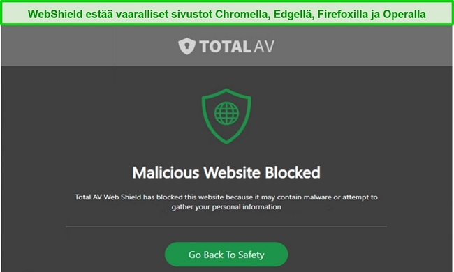 Näyttökuva TotalAV: n WebShieldistä, joka estää pääsyn haitalliselle sivustolle